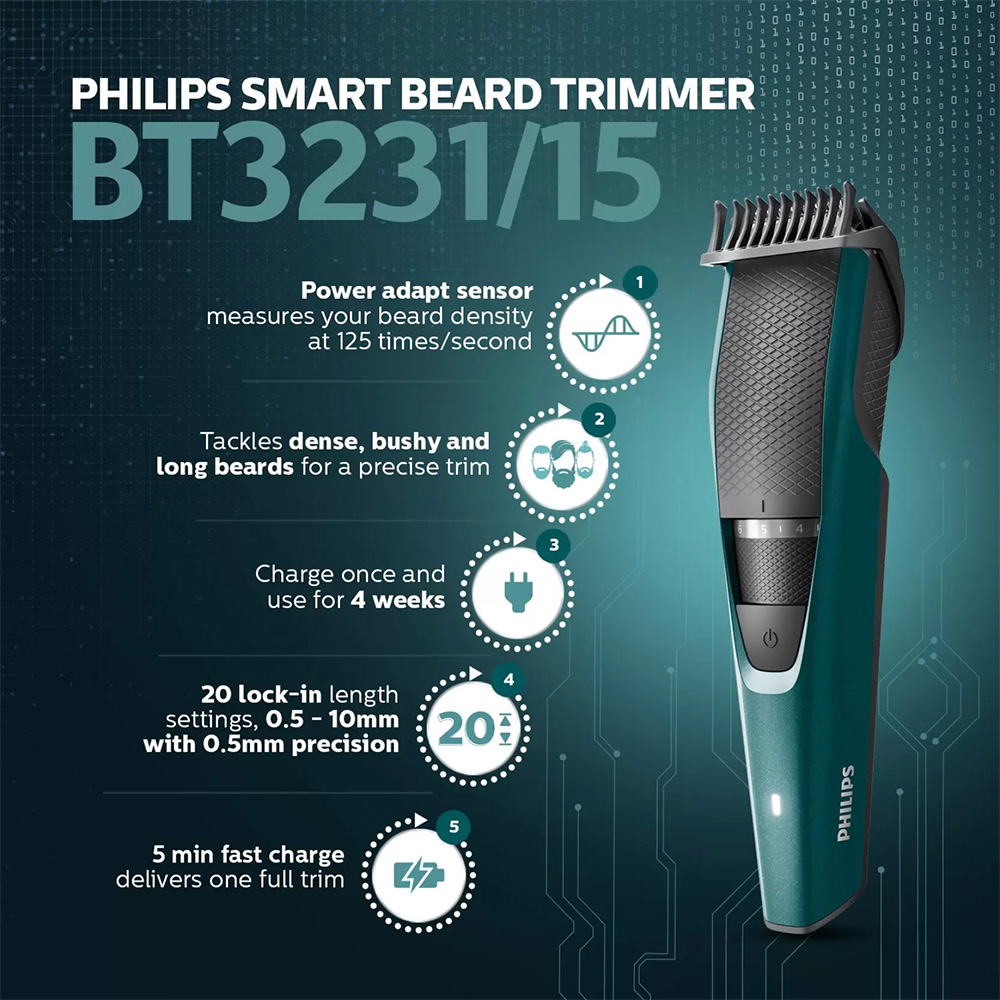 Philips BT-3231 15 Runtime 60min Trimmer for Men